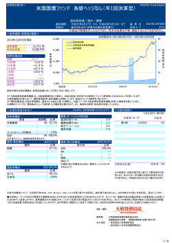 米国国債ファンド 為替ヘッジなし（年1回決算型）