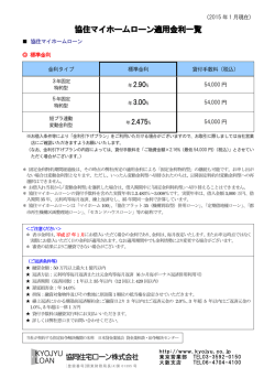 協住マイホームローン 適用金利一覧(PDF : 415.22 KB)