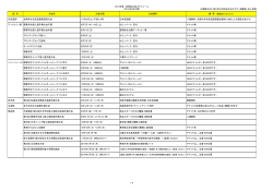 （2014年8月以降） ※情報は2014年6月30日時点のものです。