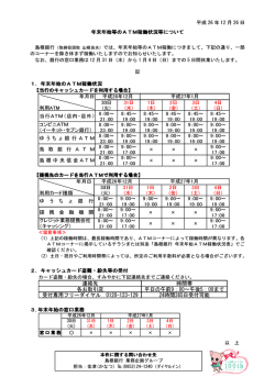 連絡先 時間帯 各お取引店 平日の午前9：00～午後5：00まで