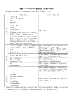 学校において予防すべき感染症と出席停止期間