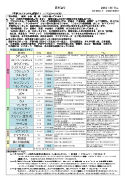 花だより - 国営昭和記念公園
