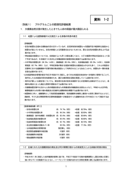 資料 1-2