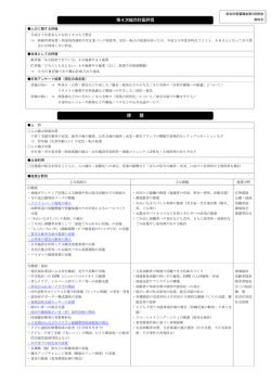 資料9 第4次総合計画評価 （PDF：380.5KB）