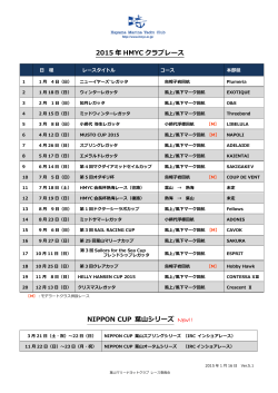 2015 年 HMYC クラブレース NIPPON CUP 葉シリーズ New!!