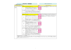 学校評価 - 静岡市立清水第四中学校