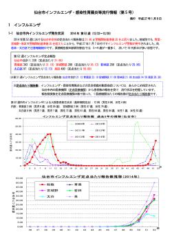仙台市インフルエンザ・感染性胃腸炎等流行情報（第5 号） 1 インフルエンザ
