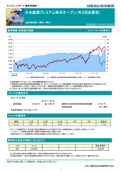 マンスリーレポート - 国際投信投資顧問