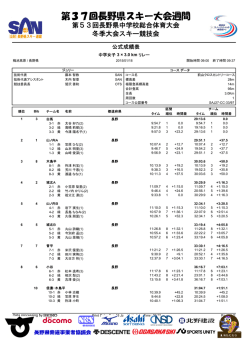 女子リレー