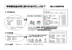 学校徴収金の使い道について
