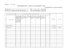 森林整備業務条件付一般競争入札参加資格確認等一覧表
