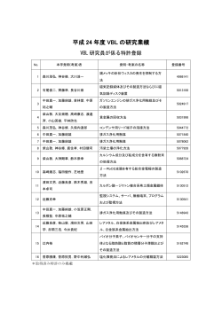 平成 24 年度 VBL の研究業績