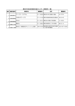 桑名市地域活動支援センター事業所一覧 [56KB pdfファイル]