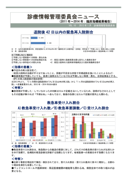 診療情報管理委員会ニュース