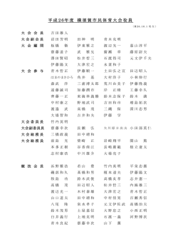 大会役員一覧
