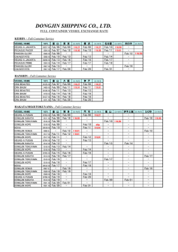 dongjin shipping co., ltd.
