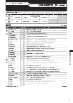 診療情報管理士科【3年制】