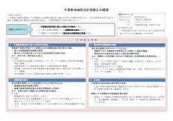 千葉県地域防災計画修正の概要（PDF：147KB）