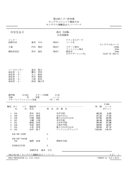 中学女子 - モンデウス飛騨位山