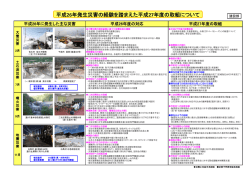 被災地の復旧・復興に向けた取り組み