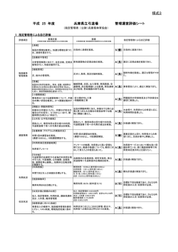 様式3 管理運営評価シート 年度 平成 25 兵庫県立弓道場