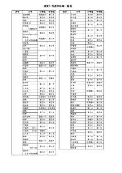 須賀川市通学区域一覧表