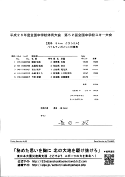 ペナルティポイント - 第52回全国中学校スキー大会