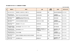 開催事業一覧(PDF文書)