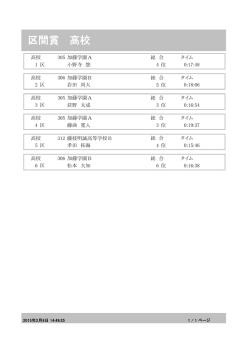 区間賞 高校