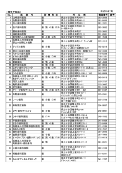 （保土ケ谷区）