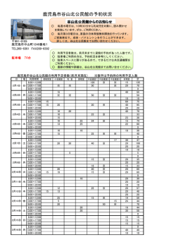 谷山北 - 鹿児島市