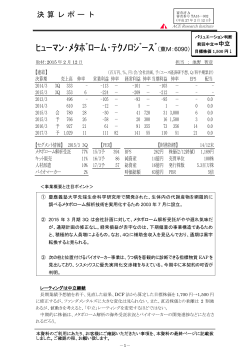 ﾋｭｰﾏﾝ・ﾒﾀﾎﾞﾛｰﾑ・ﾃｸﾉﾛｼﾞｰｽﾞ（東M：6090）