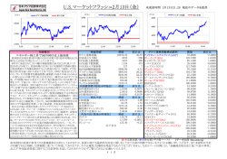 US マーケット・フラッシュ