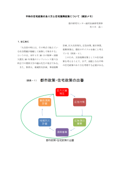 2015年2月 平時の住宅政策のあり方と住宅復興政策について（検討メモ）