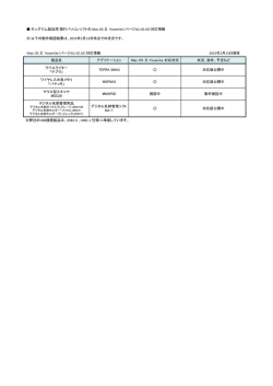製品名 アプリケーション Mac OS Ⅹ Yosemite 対応状況