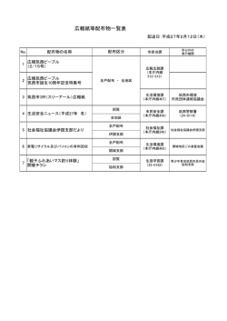 広報紙等配布物一覧表