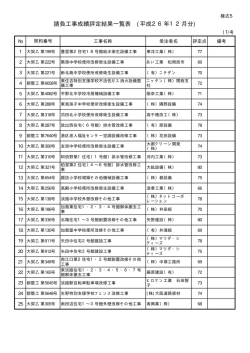 請負工事成績評定結果一覧表 (平成26年12月分)