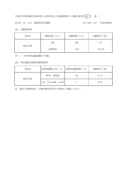 H27.2.10 平成27年度入学志願者数等速報（PDF
