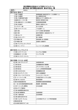 旅行関連出版社等 39部署（PDF：98KB）