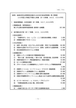 （参考）地域住民生活等緊急支援のための交付金活用事業一覧
