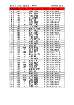 （中学女子）（PDF：37.1KB）