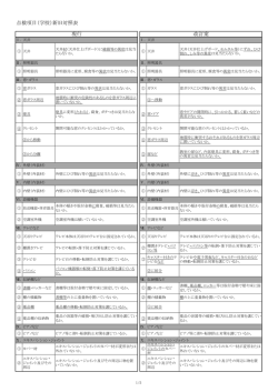 資料2 点検項目新旧対照表 （PDF:111KB）