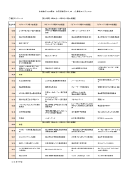 2次審査スケジュール - 福山市市制施行100周年記念事業公式サイト