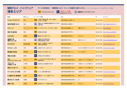 博多エリア