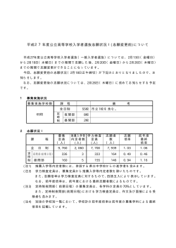 平成27年度公立高等学校入学者選抜志願状況1（志願変更前）［PDF］