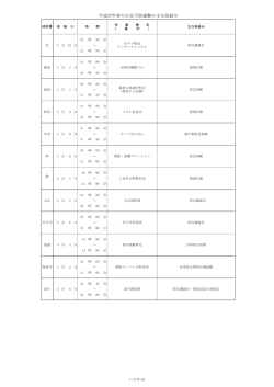 主な取組み
