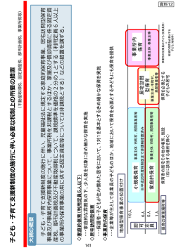 子 ど も ・ 子 育 て 支 援 新 制 度 の 施 行 に 伴 い 必 要 な