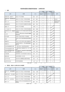 PDF：149kb