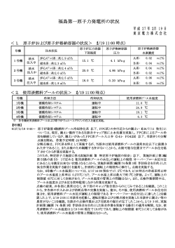 福島第一原子力発電所の状況（記者会見資料）（PDF 22.0KB）