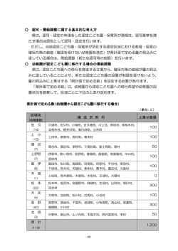 認定こども園に移行する際の需給調整（PDF：278KB）